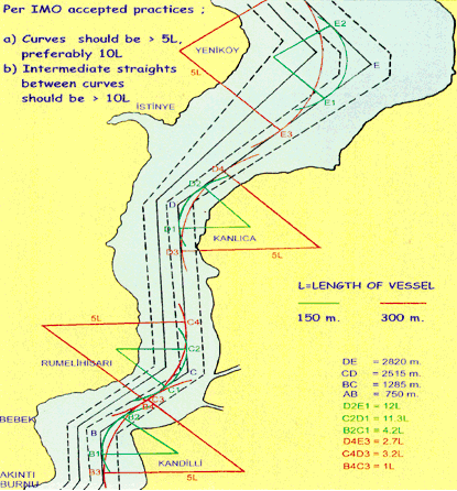 Baku-Jeyhan pipeline